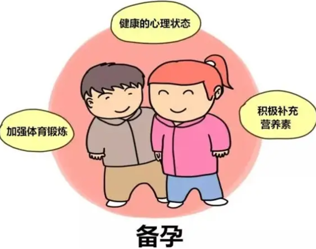 35+妈妈别慌!科学备孕,避开“高龄”雷区!