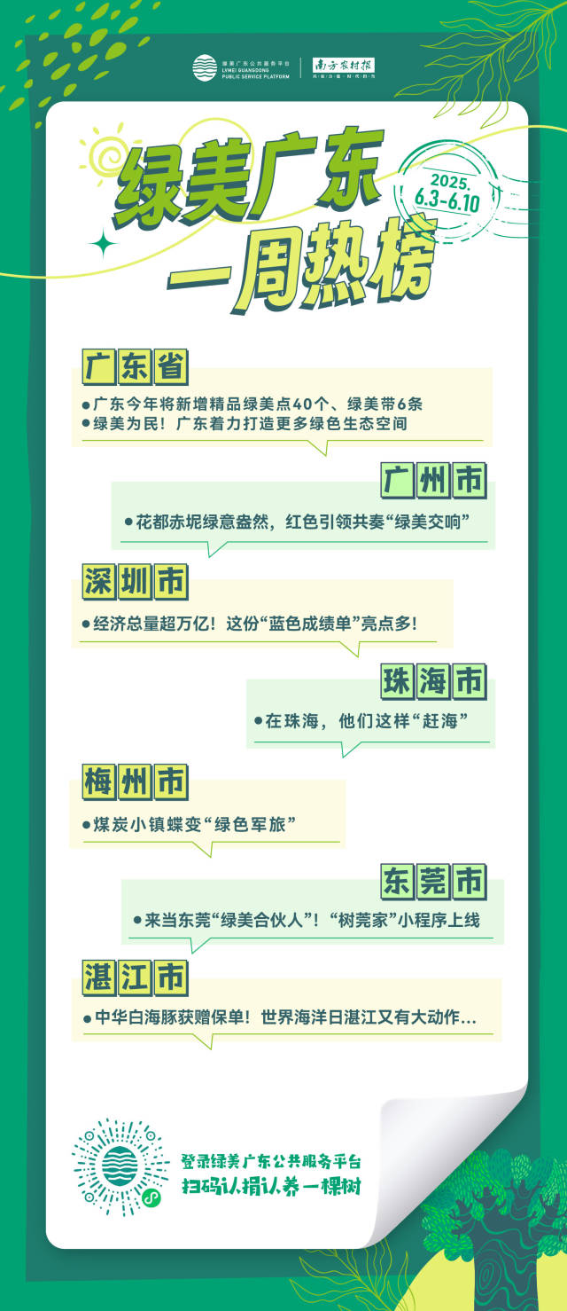 南方农村报 李嘉镓 制图