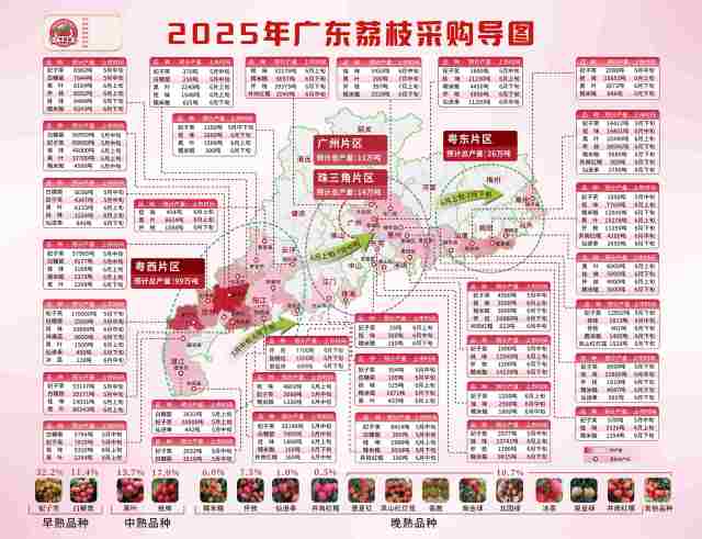 2025年广东荔枝采购导图。