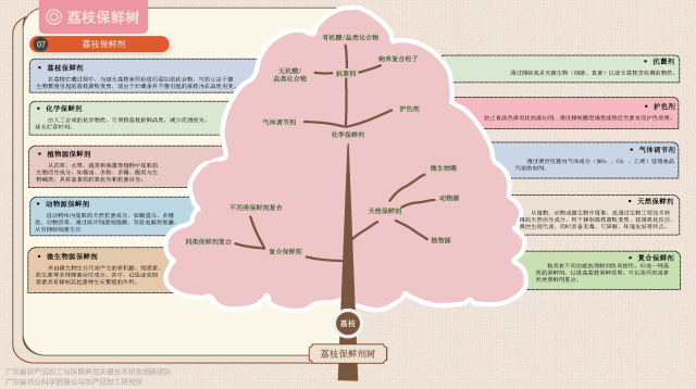 央行第七波房市操作，宽免條款出爐了！清扫三條件｜天下雜誌