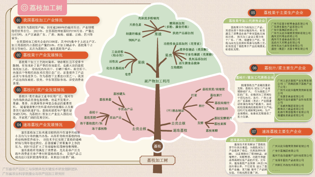 国网承德县供电公司:绿色期望送清凉 高效处置低电压