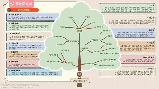 水泥熟料成份合成尺度物资：剖析水泥熟料成份怪异