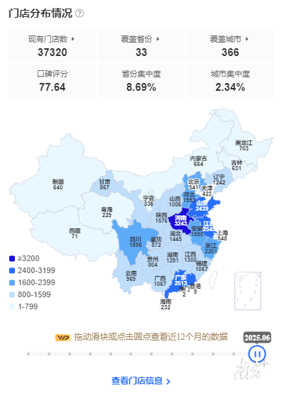 图源蜜雪冰城。空白蜜雪冰城正式实施新一轮加盟政策。乡镇蜜雪集团全球门店总数超4.6家，市场