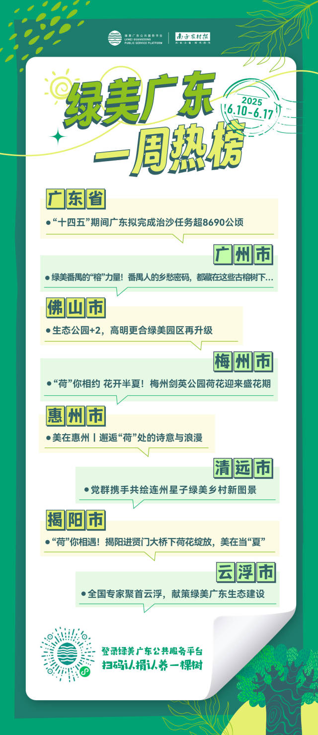 南方农村报 李嘉镓 制图