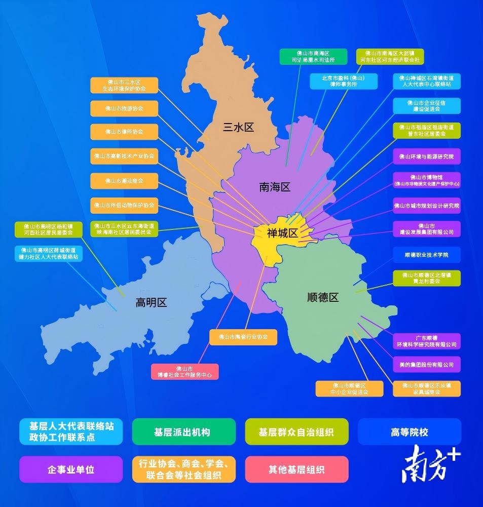 佛山全市设有27个市政府基层立法联系点。图为在全市的分布位置。  佛山市司法局供图