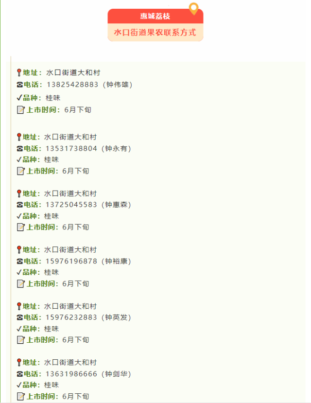 受访者供图