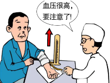 血压高不高，摸摸脉搏就知道？