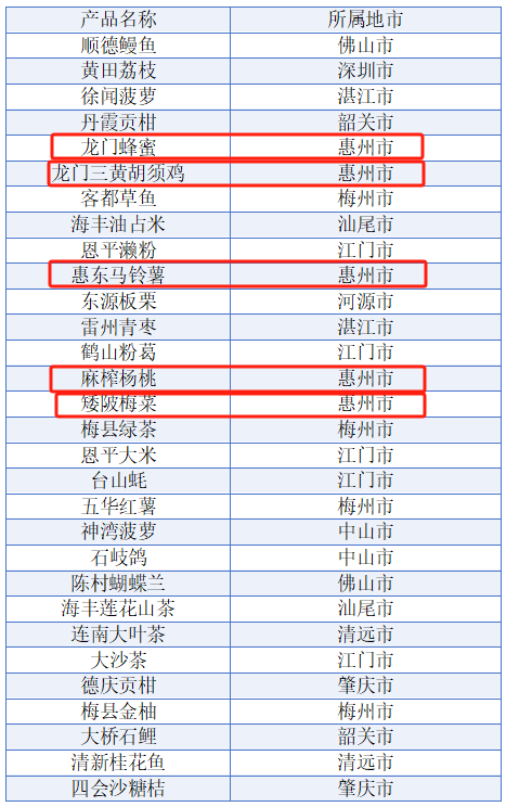 受访者供图