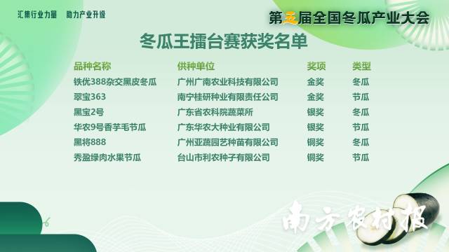 南方村落子报 吴秒衡 拍摄