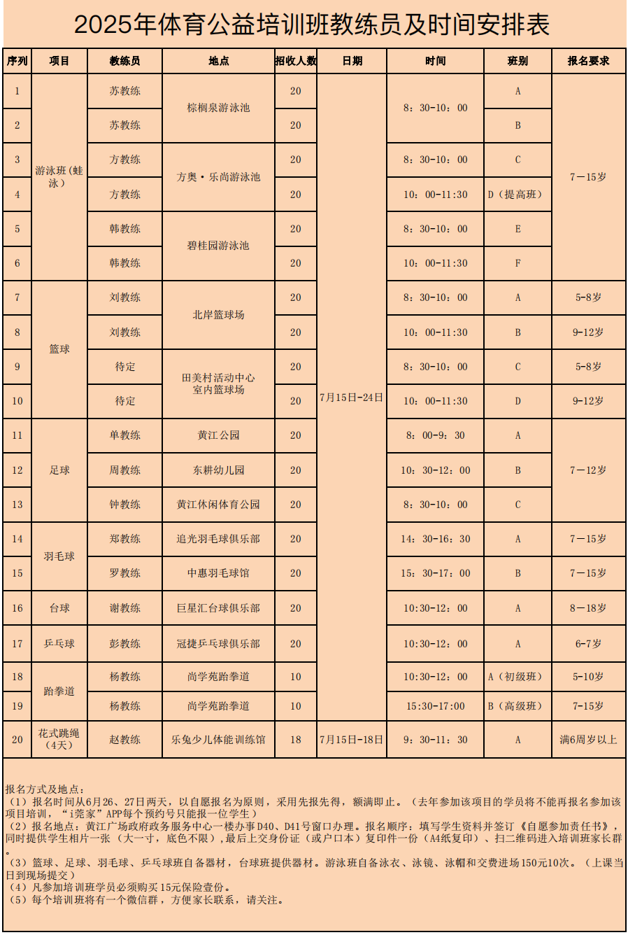    南方拍客   供图