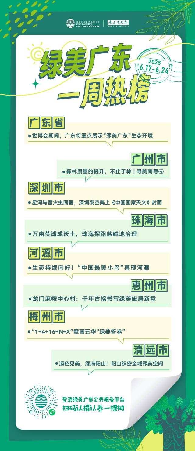 南方农村报 李嘉镓 制图