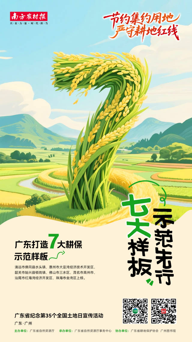 全国土地日 | 数读广东耕地保护新成效