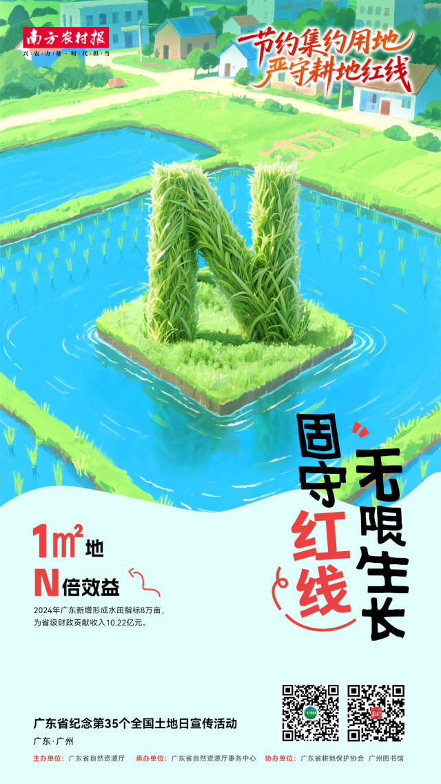 全国土地日 | 数读广东耕地保护新成效