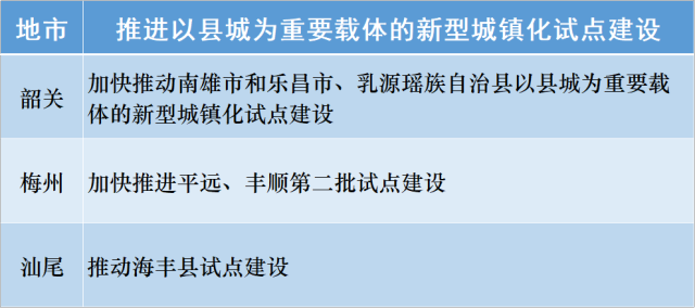 图1 南方+ 陈嵘伟 制图