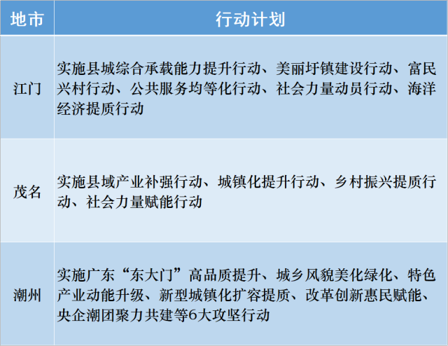 图1 南方+ 陈嵘伟 制图