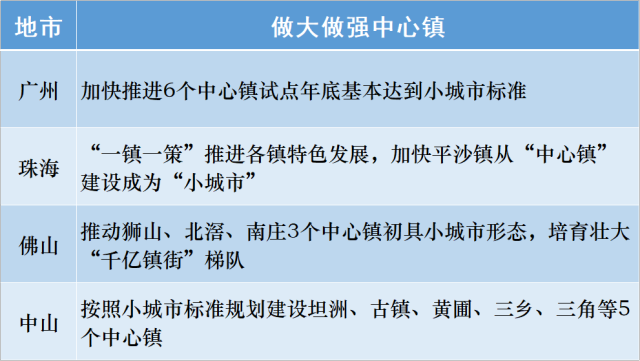 图1 南方+ 陈嵘伟 制图