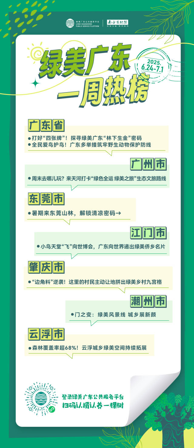 南方農(nóng)村報(bào) 李嘉鎵 制圖