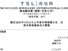 天然钻石需求疲弱，谢瑞麟2025财年营业额降超三成