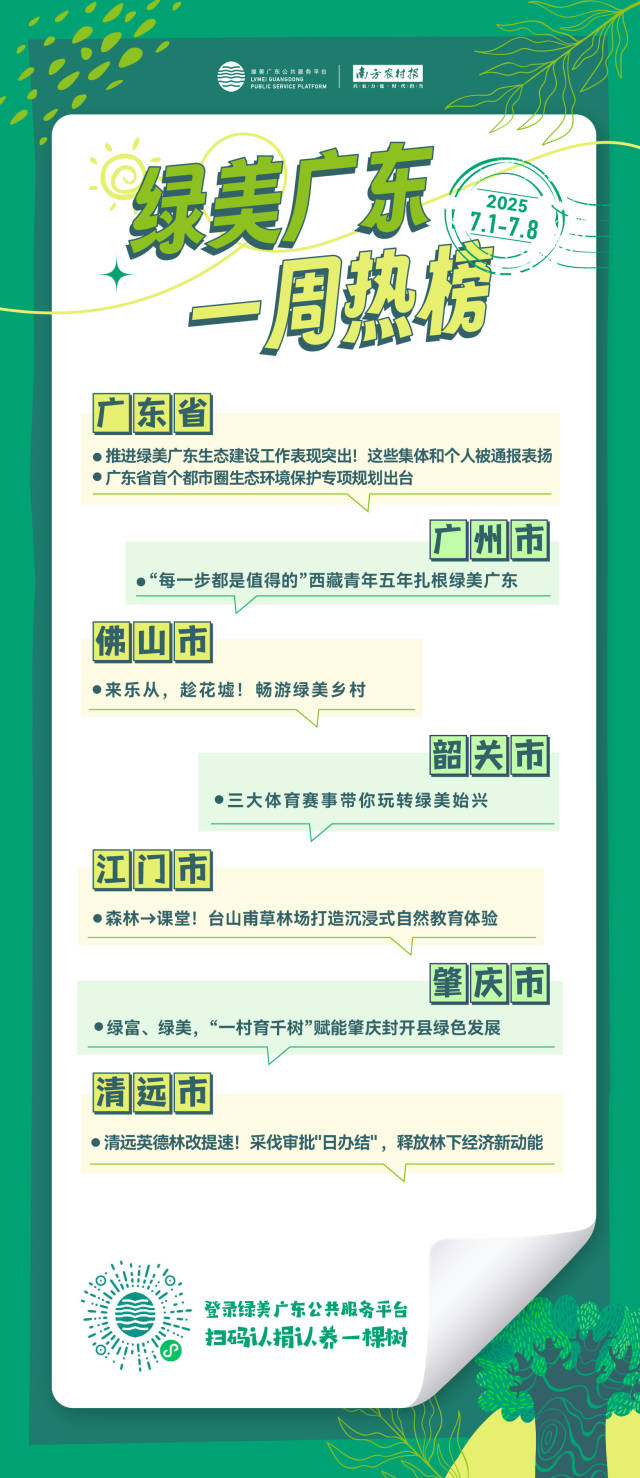 南方农村报 李嘉镓 制图