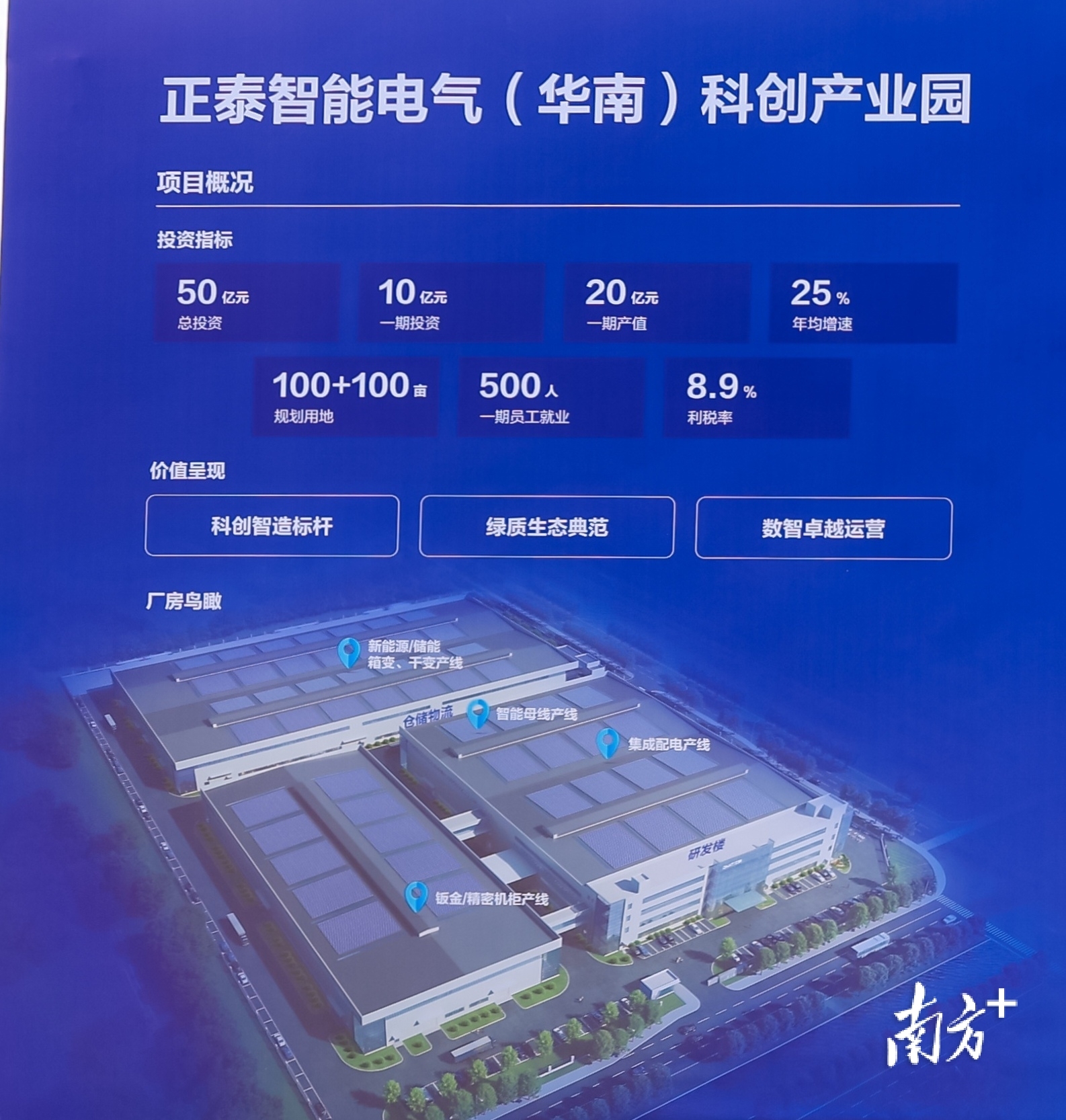 正泰智能电气（华南）科创产业园项目概况。   受访企业供图
