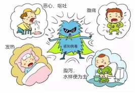各位家长小心了:孩子“又拉又吐”可能是感染了这种病毒......