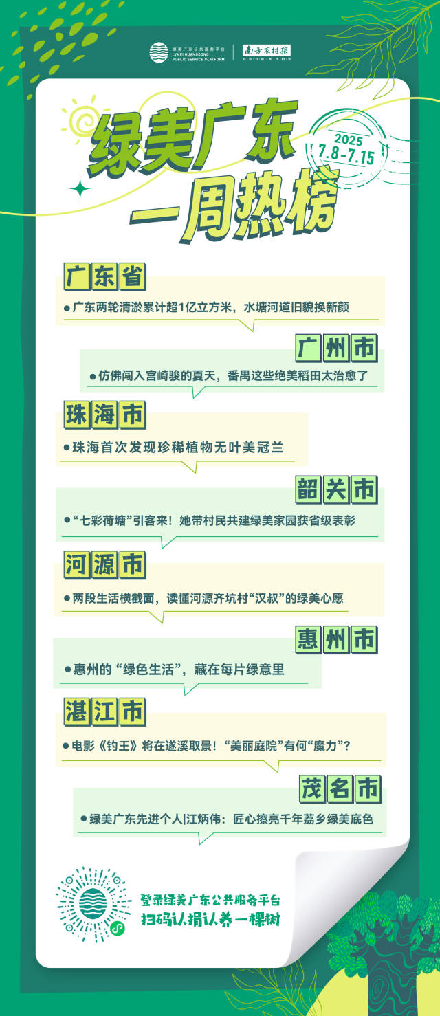 南方农村报 李嘉镓 制图