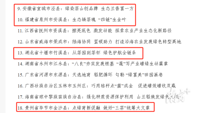 受访者供图