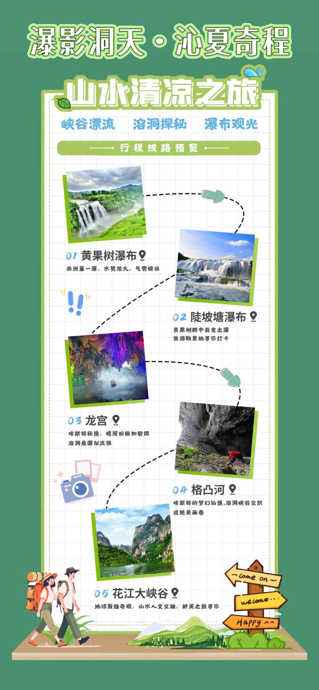 5条杰作道路来啦！安顺宣告“农文旅道路+特色村落子”图