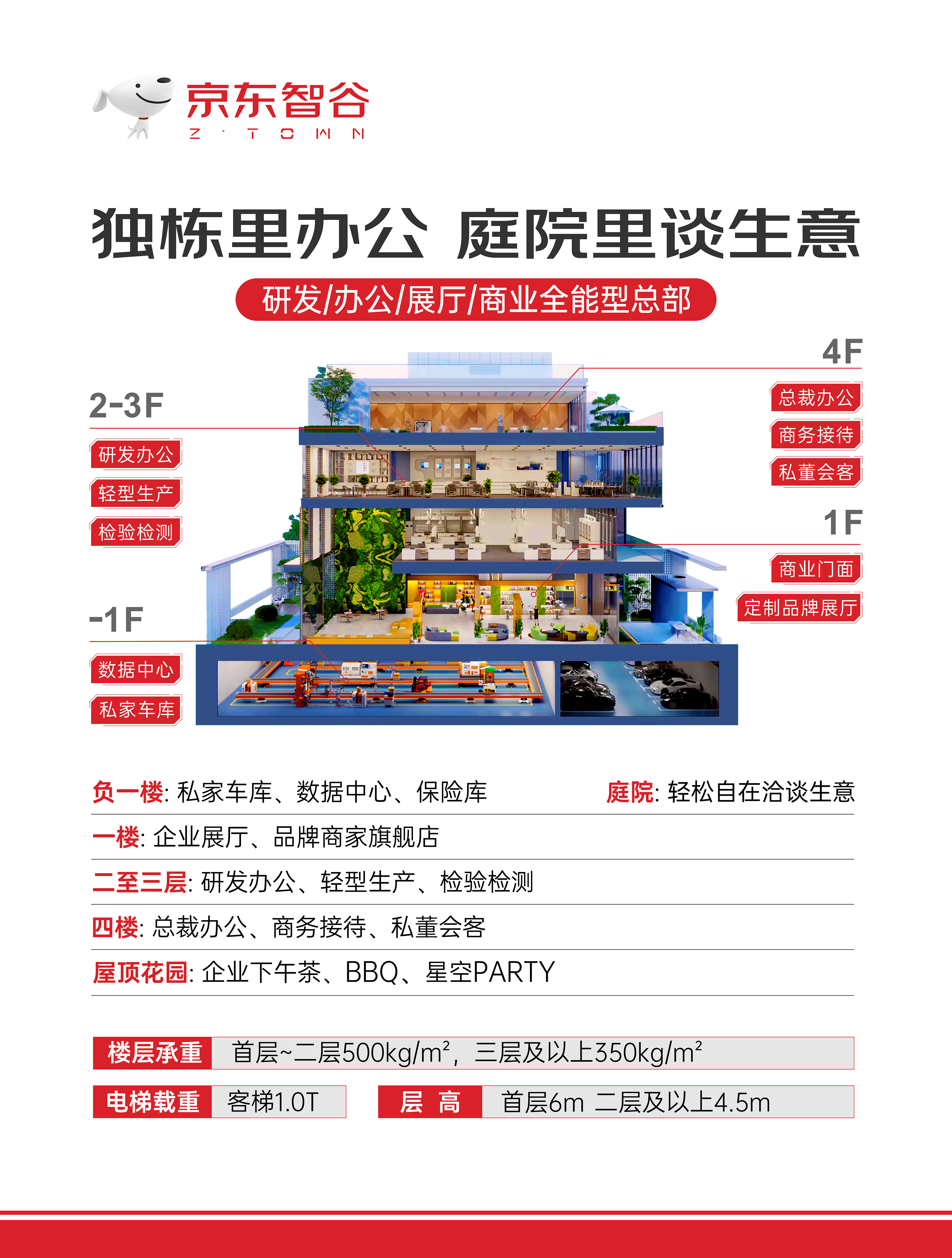 无 受访者 供图