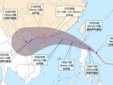 台风“韦帕”将至，国家防总针对广东等省启动应急响应