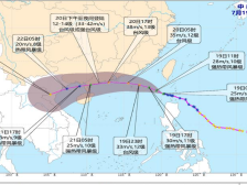 预计48小时内受“韦帕”影响！吴川台风白色预警生效