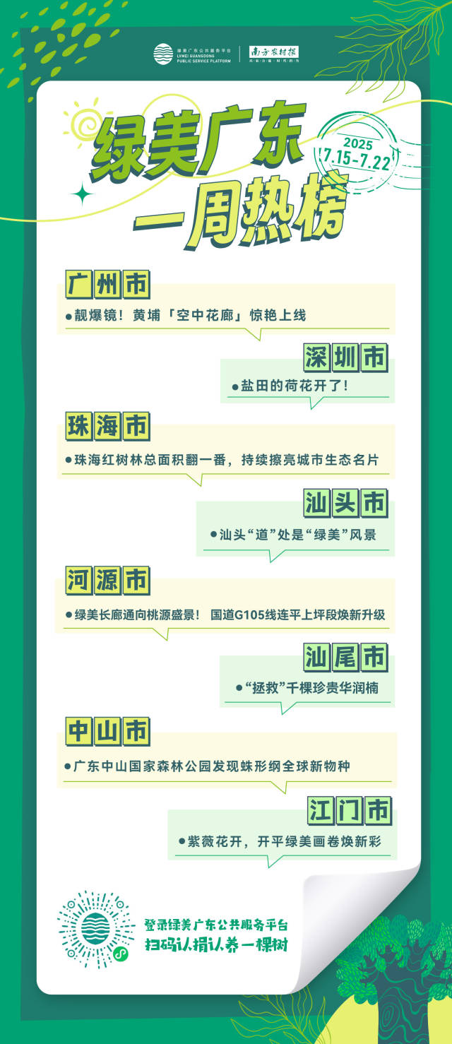 南方农村报 李嘉镓 制图