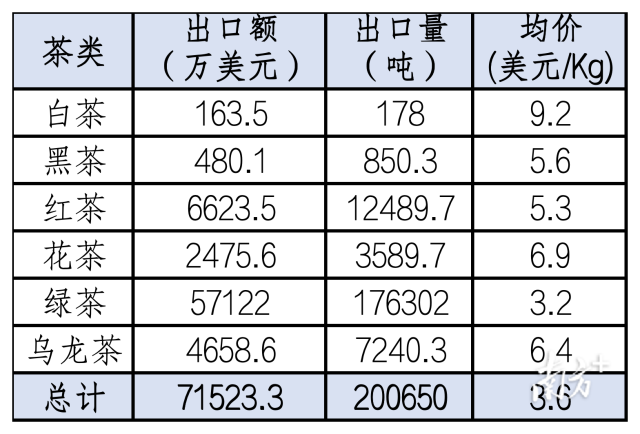 受访者供图