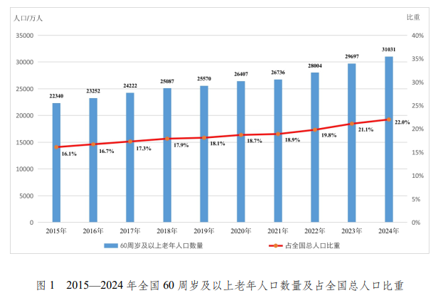 受访者供图