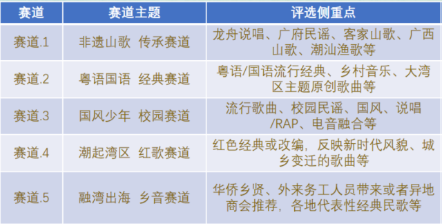 受访者供图