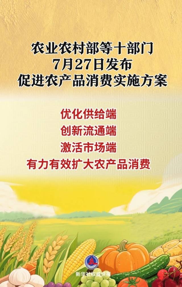 农业农村部等十部门7月27日发布促进农产品消费实施方案。 农业农村部等十部门7月27日发布促进农产品消费实施方案。
