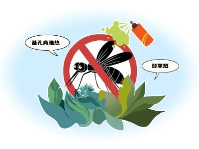 AI生成H5互动｜灭蚊大作战！基孔肯雅热预防知多少