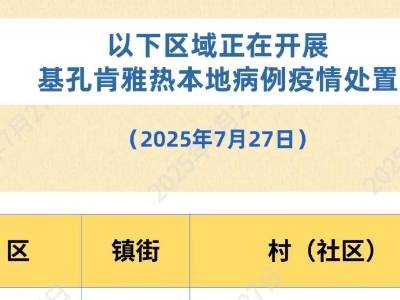 注意！禅城这些区域正在处置基孔肯雅热疫情