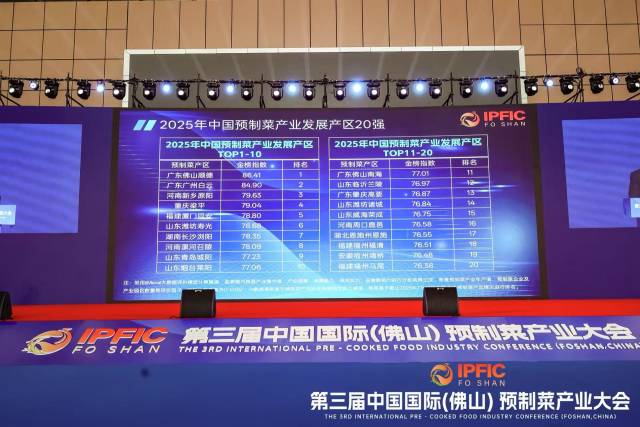 《2025年中国预制菜产业发展产区TOP20》发布现场