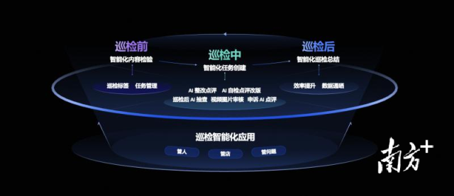 受访者供图