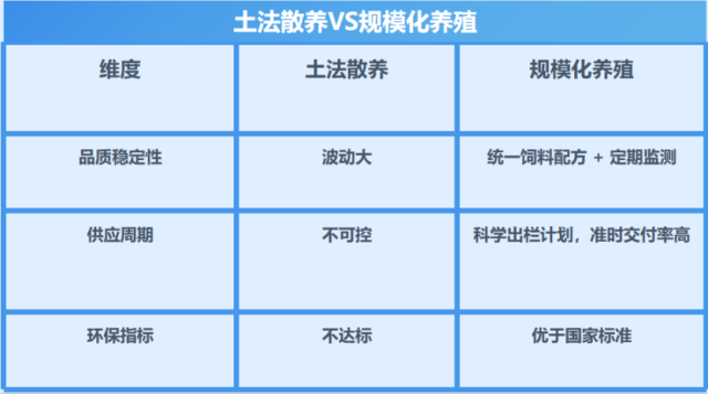 Arm(ARM.US)发布财报后股价大幅下跌，分析师看好未来AI增长前景