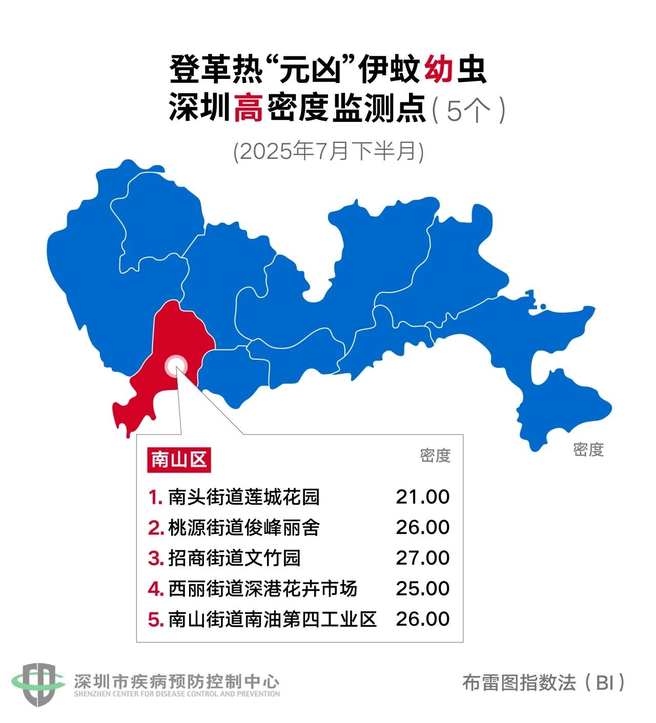 深圳发布“蚊子地图”，这54个地方比较猛！_南方+_南方plus