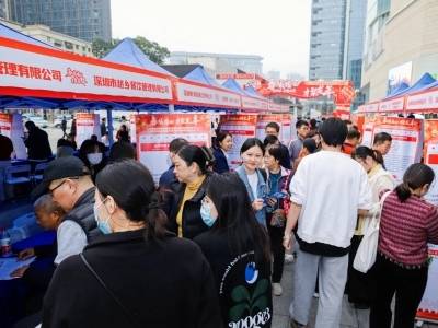 “六型”模范机关②｜福田区人力资源局：激发就业创业新活力