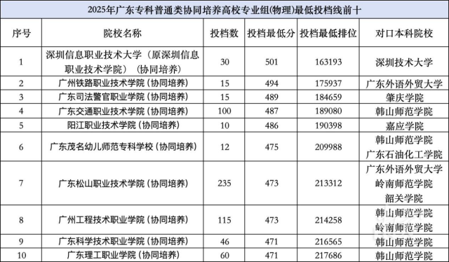 中信建投：固态电池产业化拐点已至 把握设备行业投资机会