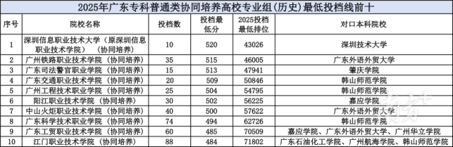 中信建投：固态电池产业化拐点已至 把握设备行业投资机会