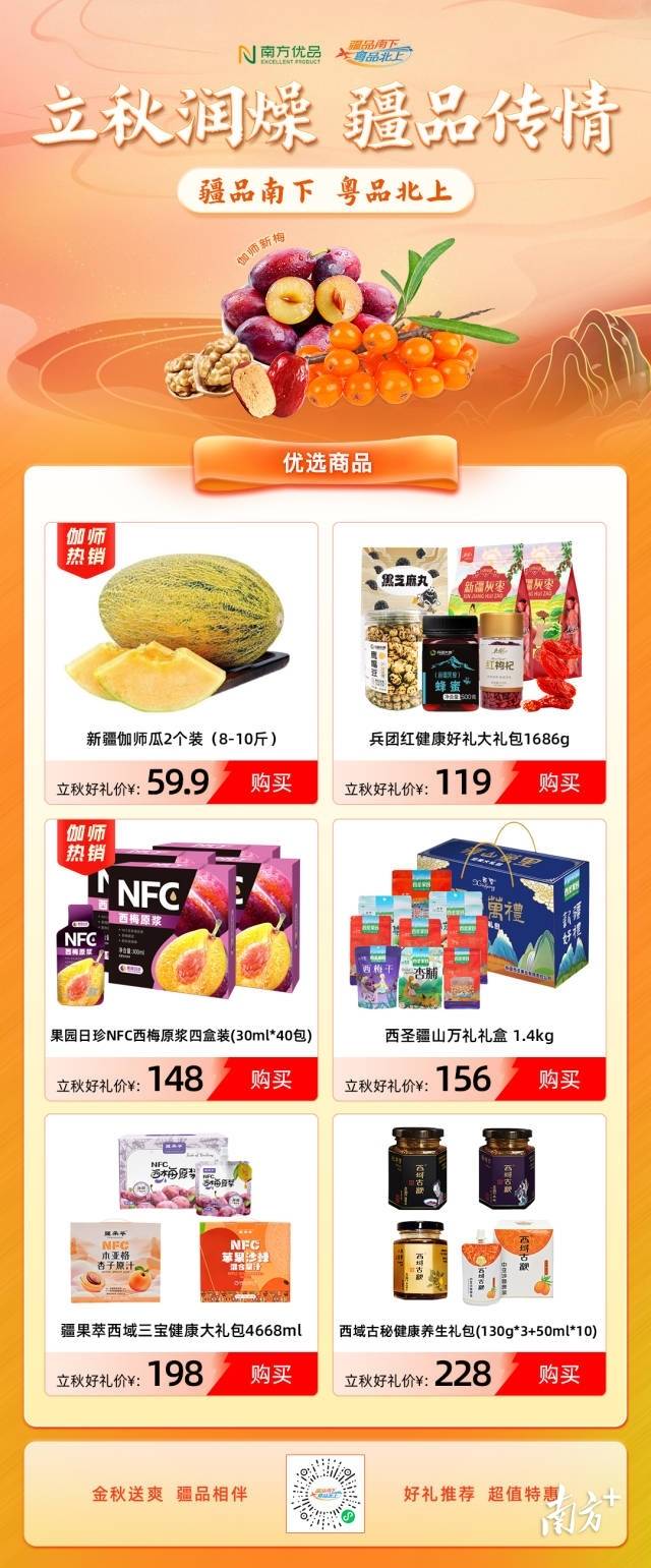 受访者供图