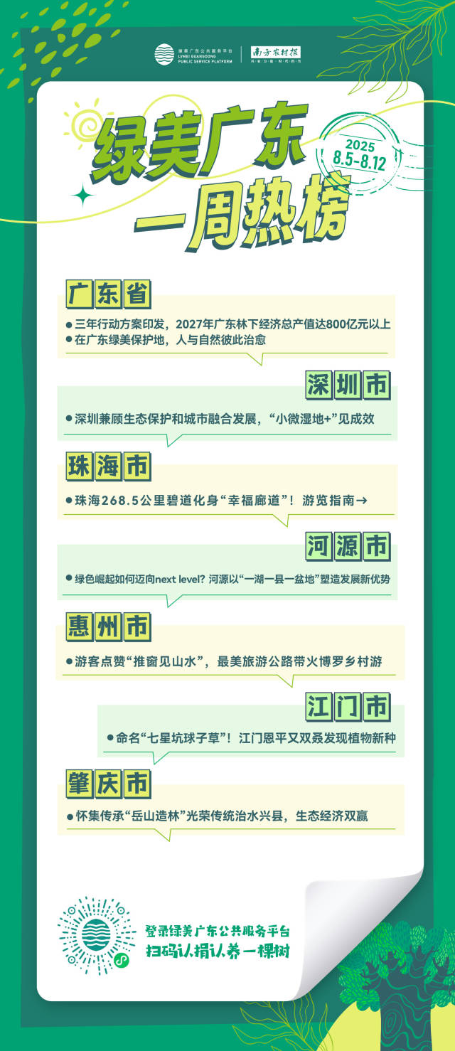 南方农村报 李嘉镓 制图