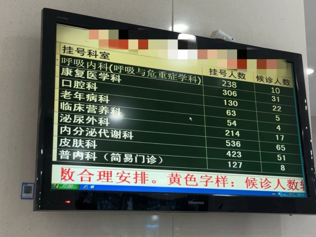 一个工作日下午,某医院线下就诊人流量。 一个工作日下午,某医院线下就诊人流量。