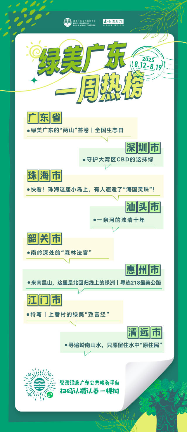 南方农村报 李嘉镓 制图