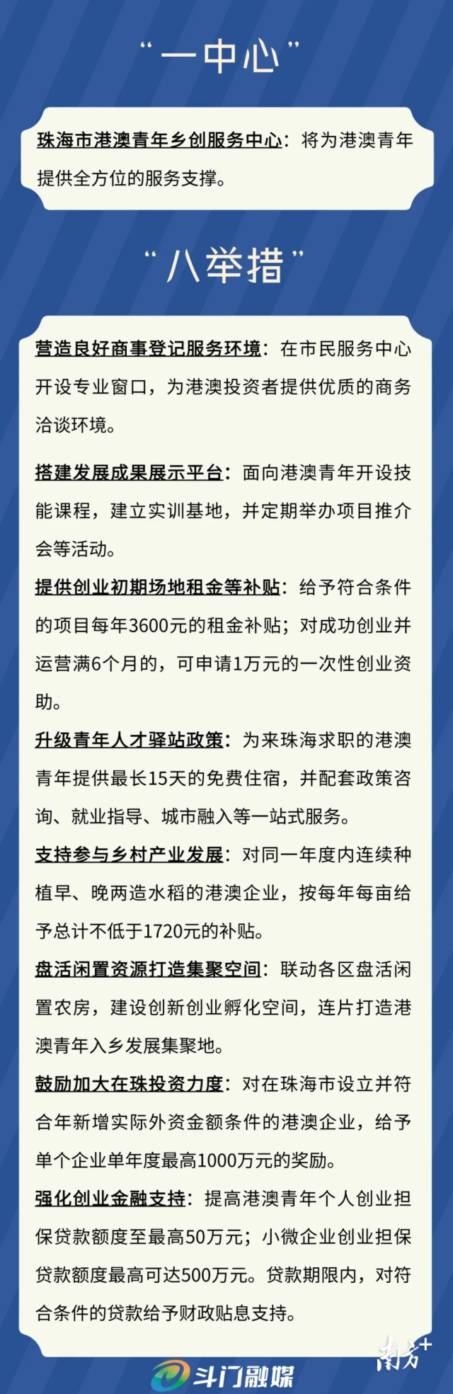 活动现场发布了“一中心八举措”实施方案。